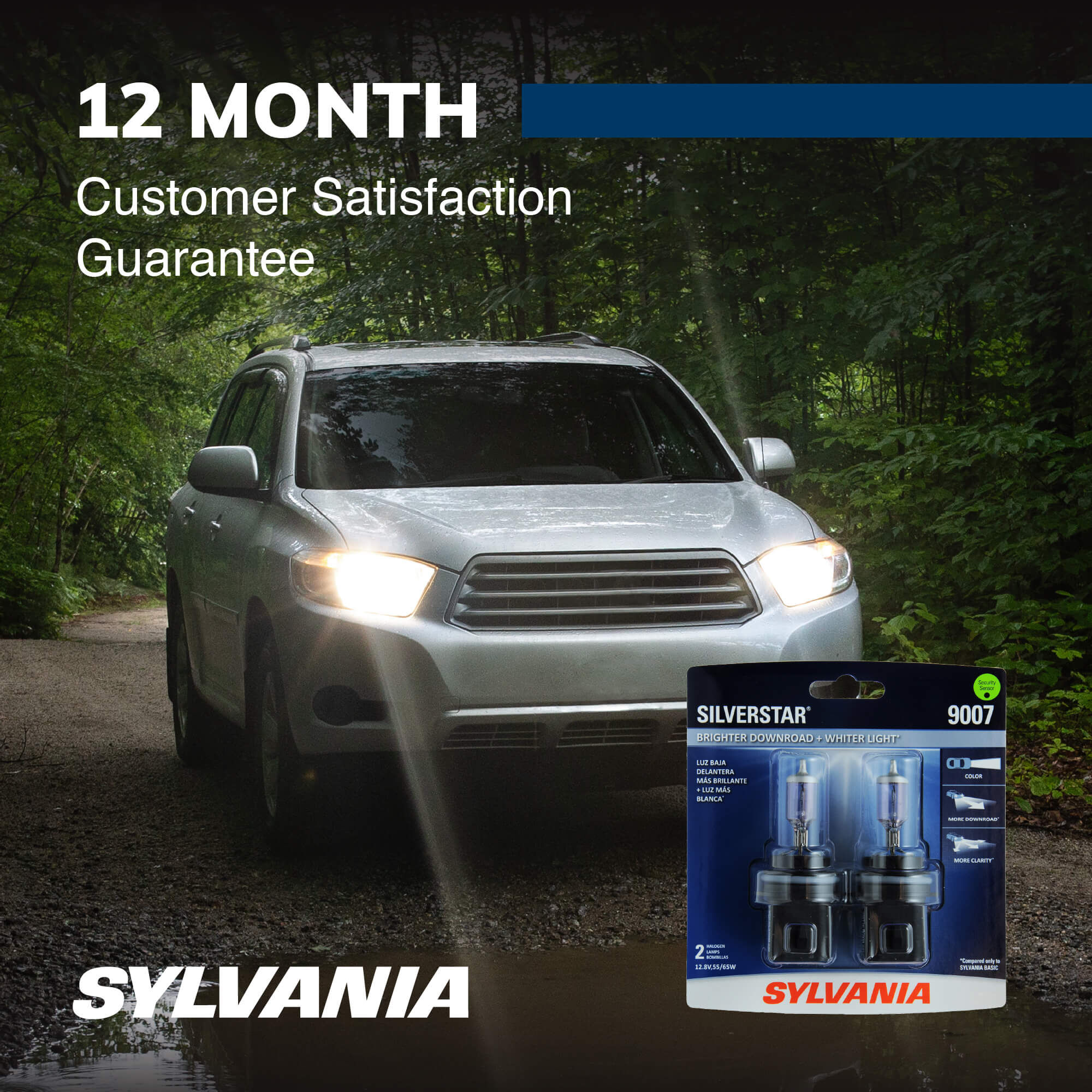 Sylvania hb5 9007 2025 fits what cars
